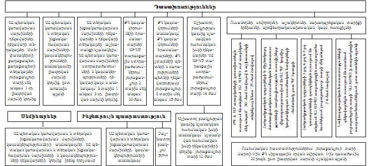 Ներմուծեք նկարագրությունը_1147